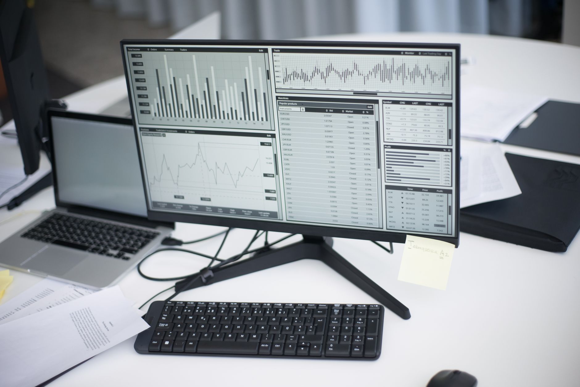 Information technology data analytics